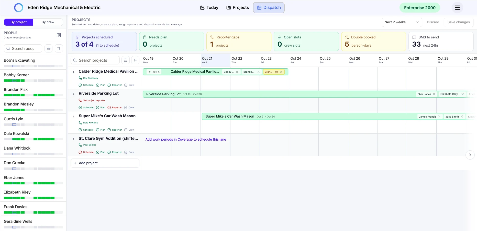 Dispatch Board By Project view, example data: a people list on the left and a two-week calendar on the right, with each project as a row and assigned workers shown as chips on that project's dates.